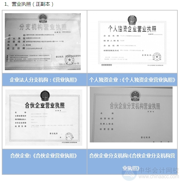 非企業(yè)法人基本存款賬戶開(kāi)戶