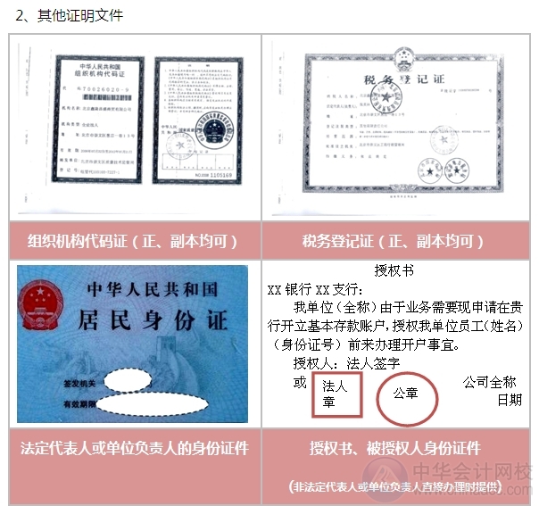 非企業(yè)法人基本存款賬戶開(kāi)戶