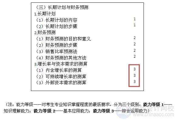 2015注會“借題發(fā)揮”財管篇匯總：第三章長期計劃與財務預測