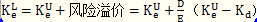 注冊會計師財務(wù)成本管理考點(diǎn)