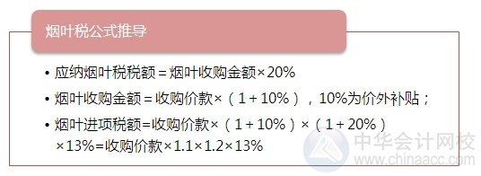 2015注會(huì)“借題發(fā)揮”稅法篇匯總：第五章城市維護(hù)建設(shè)稅法和煙葉稅法