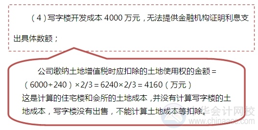 2015注會“借題發(fā)揮”稅法篇：土地增值稅