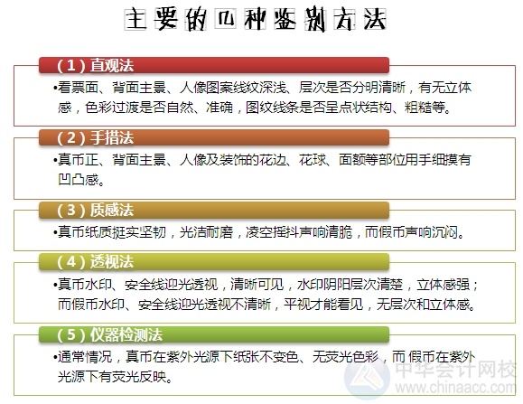 小出納的業(yè)務真經：教你如何辨別假幣！