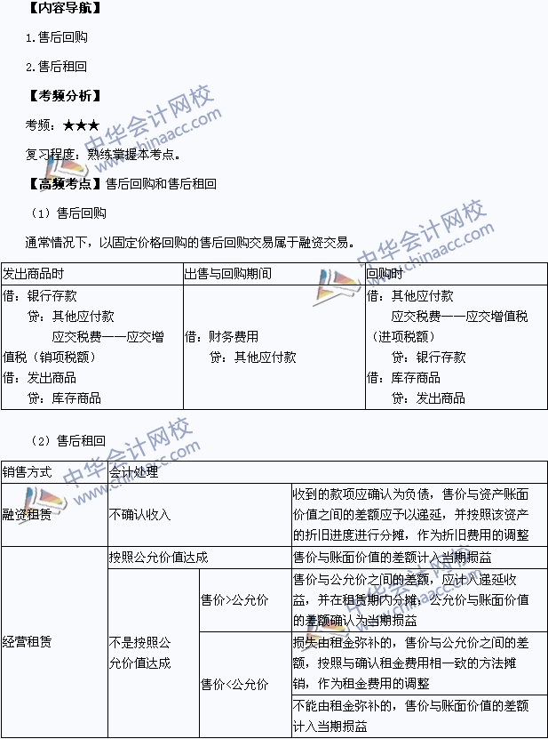 中級(jí)會(huì)計(jì)職稱考試《中級(jí)會(huì)計(jì)實(shí)務(wù)》高頻考點(diǎn)：售后回購和售后租回