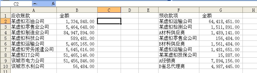 審計實務(wù)中VLOOKUP函數(shù)的應(yīng)用