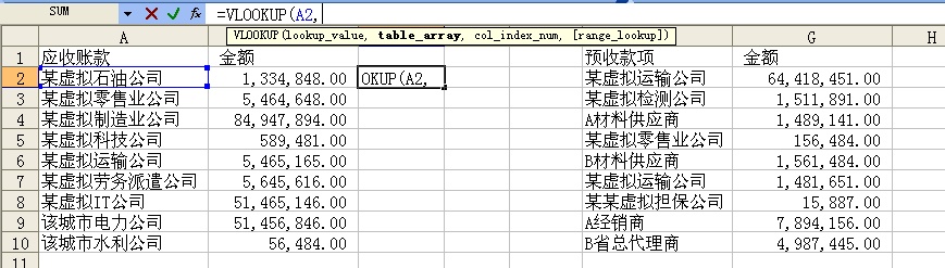 審計實務(wù)中VLOOKUP函數(shù)的應(yīng)用