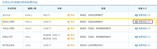 初級(jí)會(huì)計(jì)職稱無紙化考試模擬系統(tǒng)體驗(yàn)入口