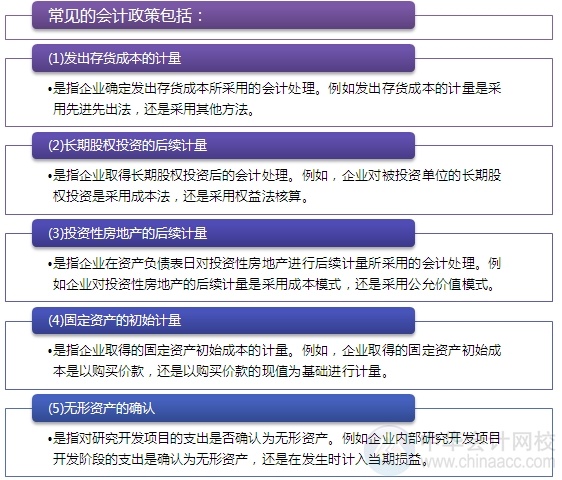 2015注會(huì)“借題發(fā)揮”會(huì)計(jì)篇：會(huì)計(jì)政策變更