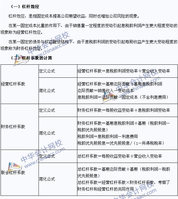 2015注冊會(huì)計(jì)師《財(cái)務(wù)成本管理》高頻考點(diǎn)：杠桿系數(shù)的衡量