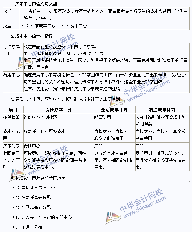 2015注會(huì)《財(cái)務(wù)成本管理》高頻考點(diǎn)：成本中心的業(yè)績?cè)u(píng)價(jià)