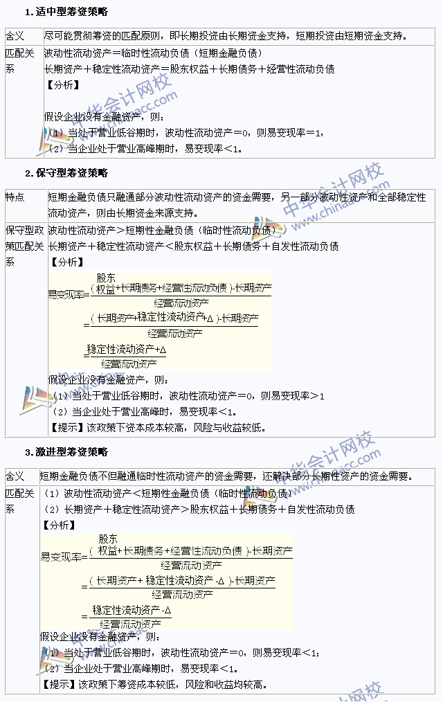 2015注會《財務(wù)成本管理》高頻考點：營運(yùn)資本籌資策略