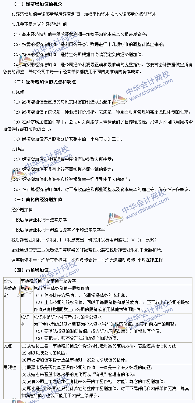 2015注會(huì)《財(cái)務(wù)成本管理》高頻考點(diǎn)：經(jīng)濟(jì)增加值