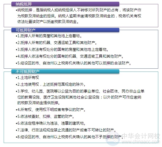 2015注會“借題發(fā)揮”稅法篇匯總：第十三章稅收征收管理法