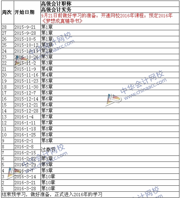 2016年高級會計師考試學(xué)習(xí)計劃表