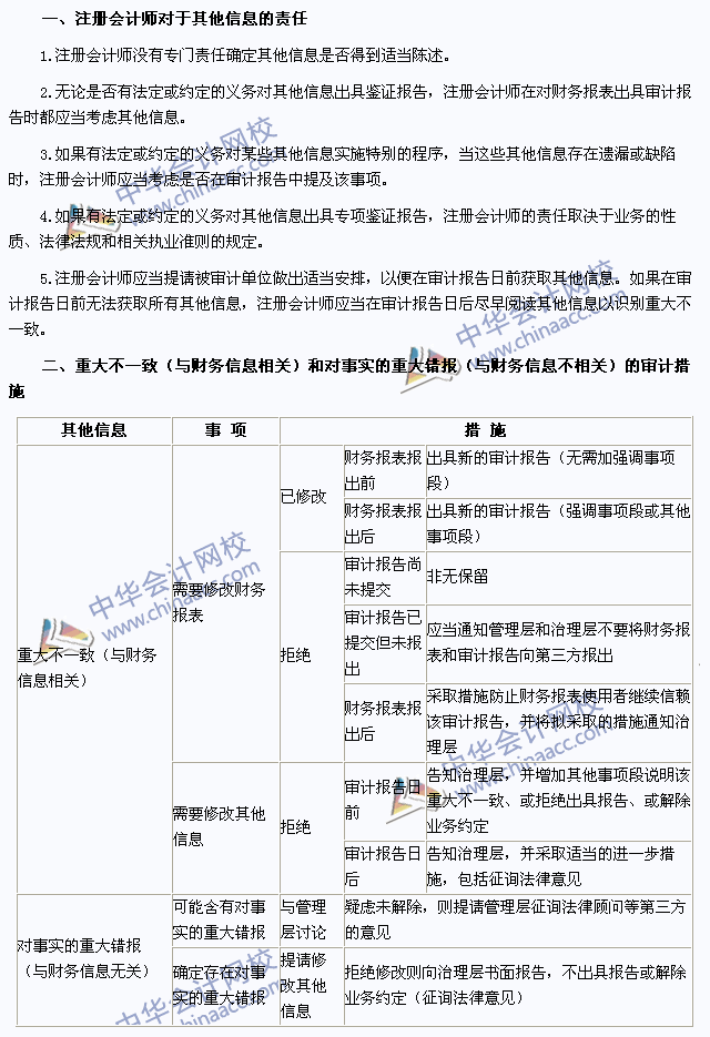 注會(huì)《審計(jì)》高頻考點(diǎn)：含有已審計(jì)財(cái)務(wù)報(bào)表的文件中的其他信息