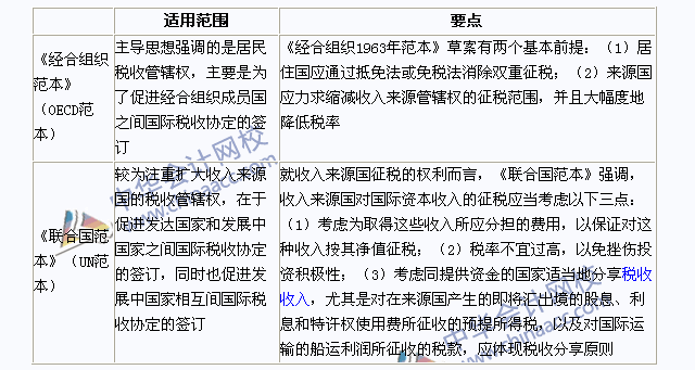 2015年注冊會計師《稅法》高頻考點：國際稅收協(xié)定范本介紹