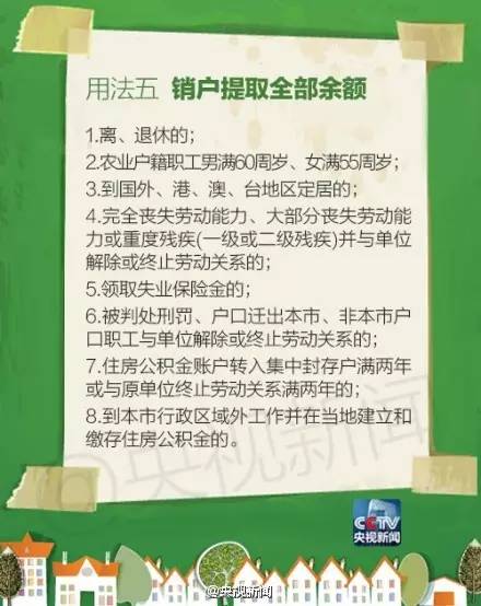 公積金異地貸款流程明確了 這條信息一定要收藏備用