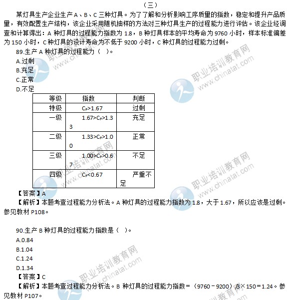 2015年經(jīng)濟師初級工商管理專業(yè)試題及答案解析