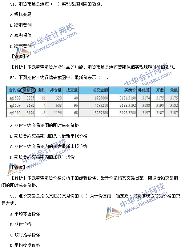 期貨從業(yè)資格考試《期貨基礎(chǔ)知識》樣卷單選題