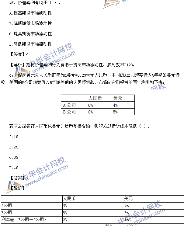 期貨從業(yè)資格考試《期貨基礎(chǔ)知識》樣卷單選題