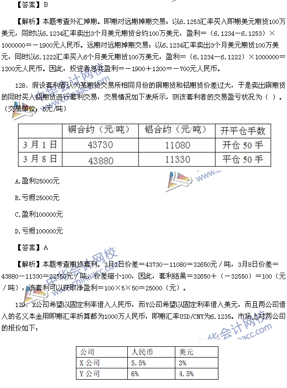 期貨從業(yè)資格考試《期貨基礎(chǔ)知識(shí)》樣卷綜合題