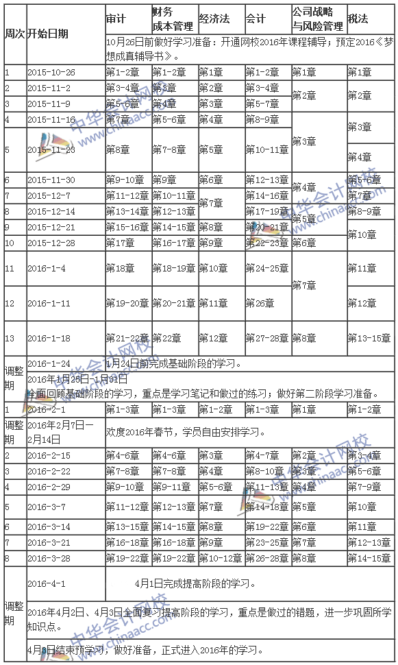 2016年注會學習計劃表