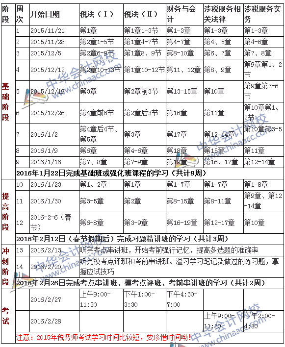 2015年稅務(wù)師考試學(xué)習(xí)計劃表