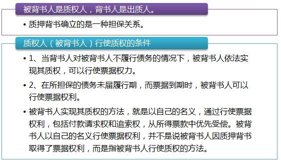 銀行票據(jù)小課堂 質(zhì)押背書