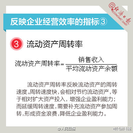 長知識！9圖，教你讀懂財務(wù)指標(biāo)