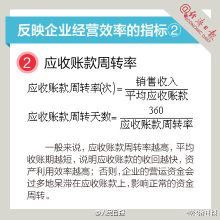 長知識！9圖，教你讀懂財務(wù)指標(biāo)