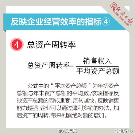 長知識！9圖，教你讀懂財務(wù)指標(biāo)