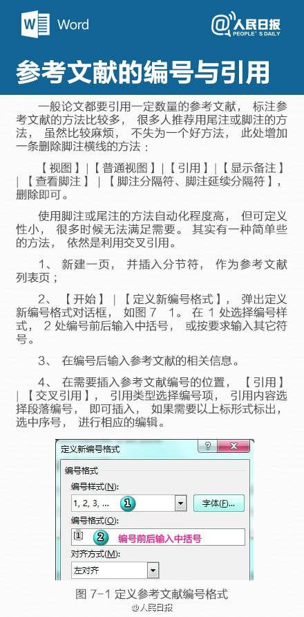 寫年終總結(jié)不用愁！9張圖一次性為你解決排版問題