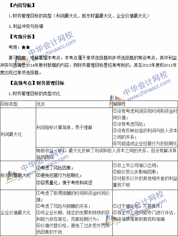 2015稅務師考試《財務與會計》高頻考點：財務管理目標