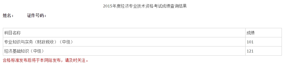 2015年經濟師考試網校學員成績