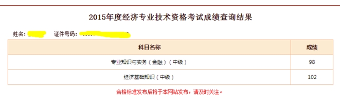 網(wǎng)校學員經(jīng)濟師考試成績