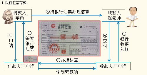 老師大咖趙玉寶——會(huì)計(jì)界“寶玉”