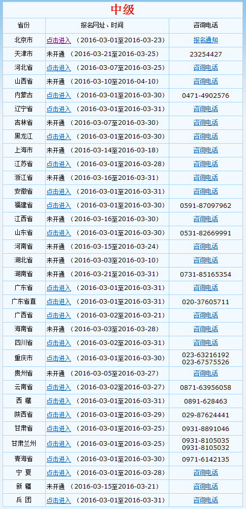 全國(guó)2016年中級(jí)會(huì)計(jì)職稱考試報(bào)名入口已開(kāi)通