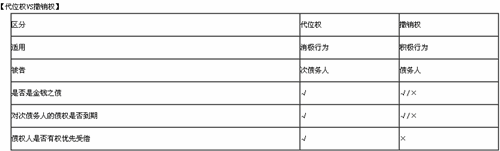 匯集稅務師老師 感受老師別樣風采系列篇之趙俊峰