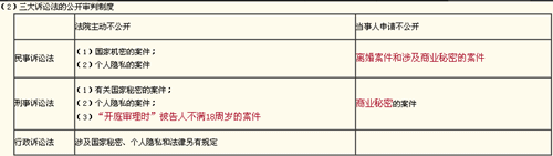 匯集稅務師老師 感受老師別樣風采系列篇之趙俊峰