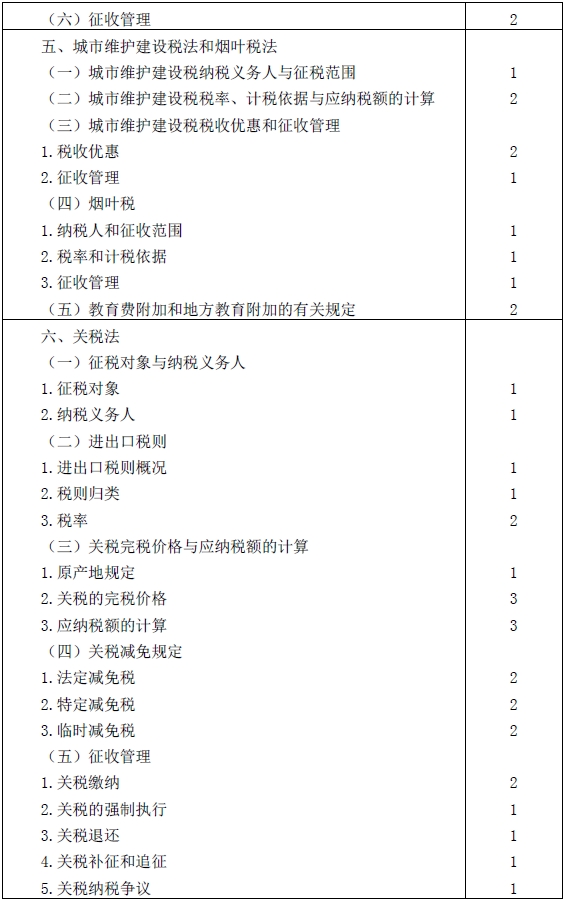 2016年注冊會計師專業(yè)階段考試大綱《稅法》