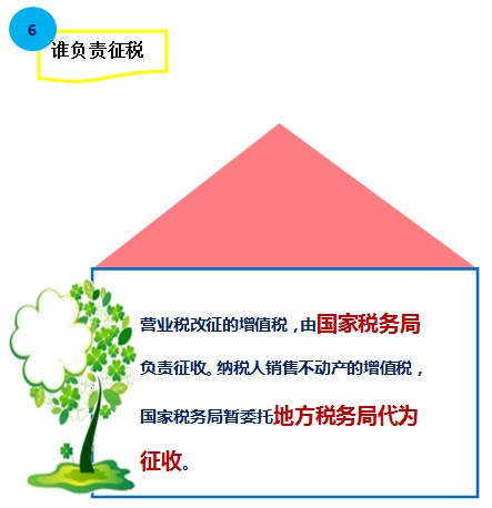 圖解房地產(chǎn)企業(yè)營改增實(shí)施辦法