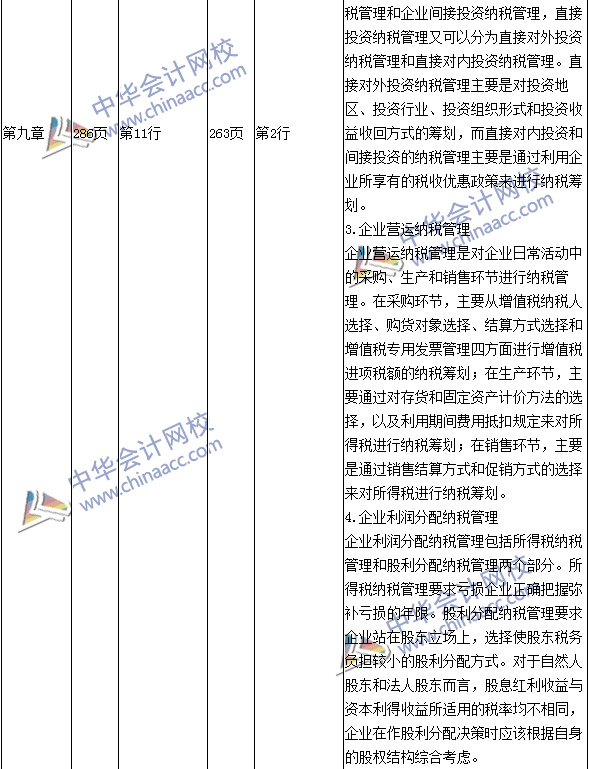 2016年中級會計職稱考試《財務(wù)管理》新舊教材對比