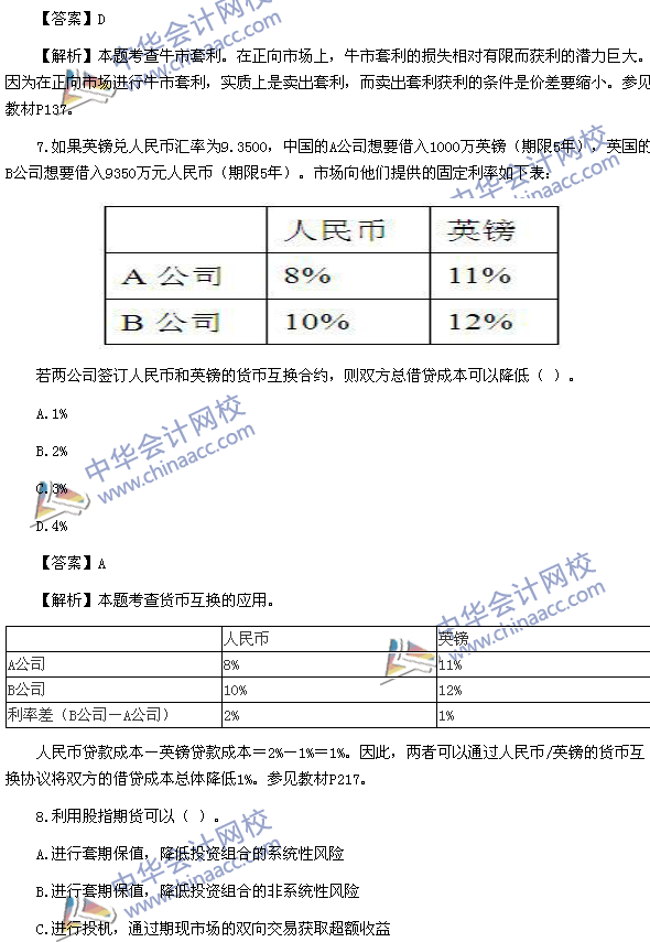 2016年期貨從業(yè)資格考試《期貨基礎(chǔ)知識(shí)》樣卷單選題及答案