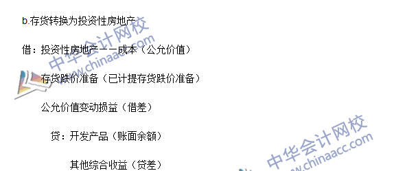 中級(jí)會(huì)計(jì)職稱《中級(jí)會(huì)計(jì)實(shí)務(wù)》高頻考點(diǎn)：投資性房地產(chǎn)的轉(zhuǎn)換