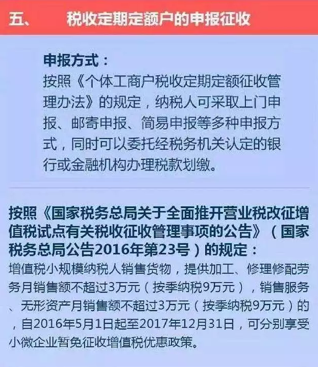 “定期定額戶”，核定標準是啥