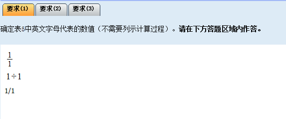 2016中級(jí)職稱無紙化考試數(shù)學(xué)公式操作建議及輸入方法介紹 