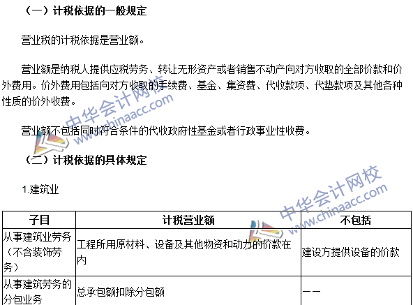 2016注冊會(huì)計(jì)師《稅法》高頻考點(diǎn)：營業(yè)稅的計(jì)稅依據(jù) 