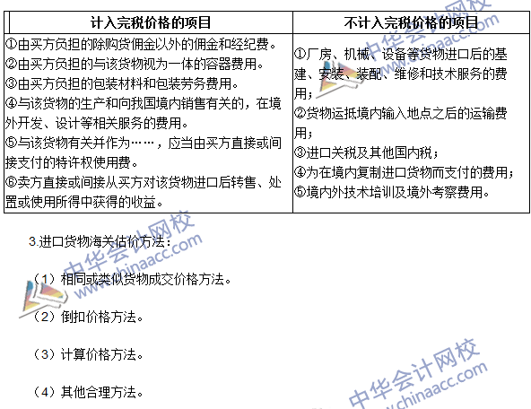 2016注冊(cè)會(huì)計(jì)師《稅法》高頻考點(diǎn)：關(guān)稅完稅價(jià)格 