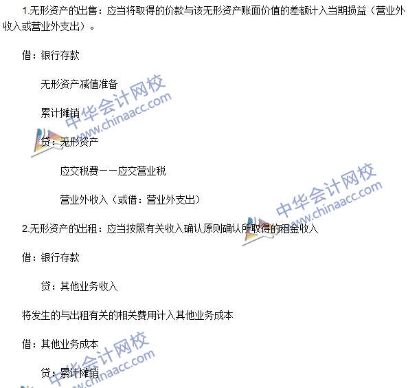 2016年注冊會計師《會計》高頻考點(diǎn)：無形資產(chǎn)的處置