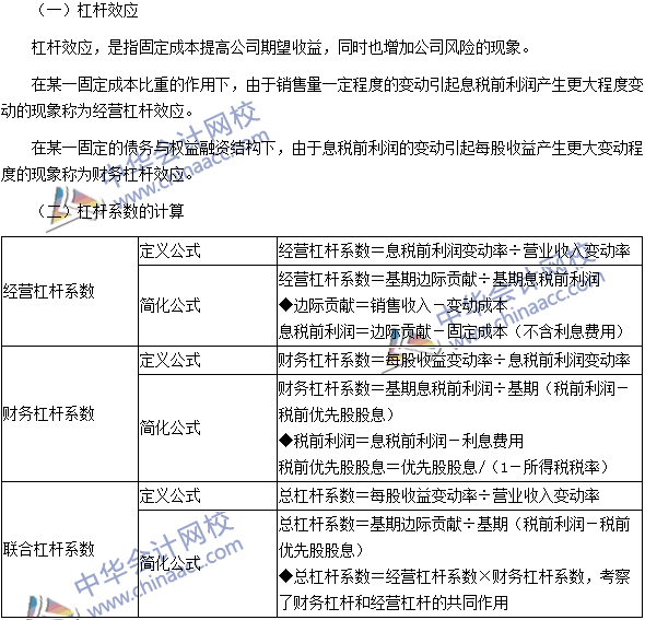 2016年注會《財務成本管理》高頻考點：杠桿系數(shù)的衡量